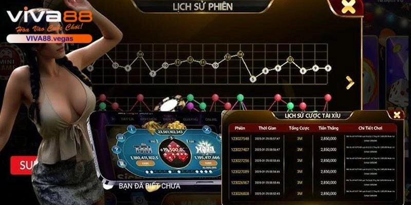 Tính năng vượt trội của sảnh tài xỉu VIVA88